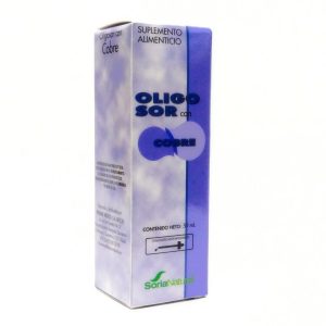 Glucosor Cobre